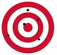 Third target